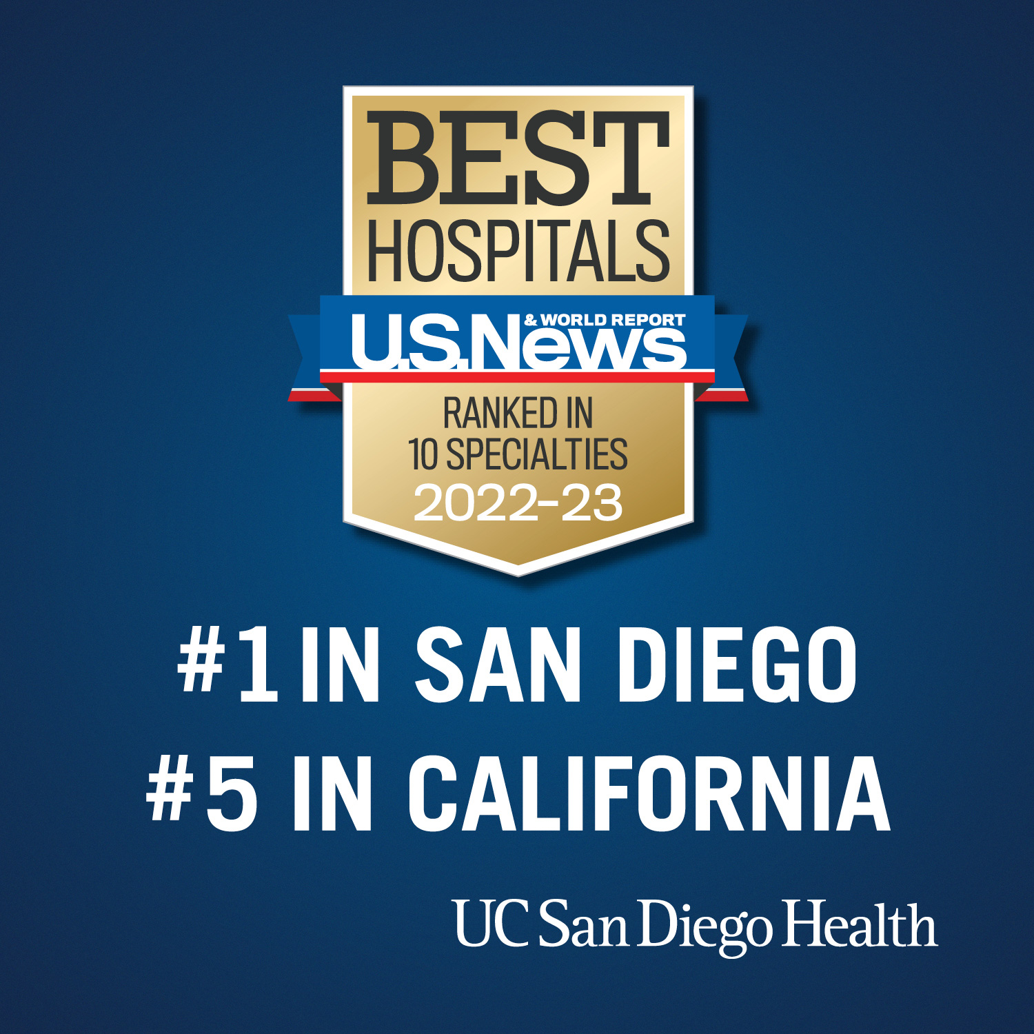 U.S News & World Report badge for nationally ranked care in 10 specialties, including #1 in San Diego and #5 in California